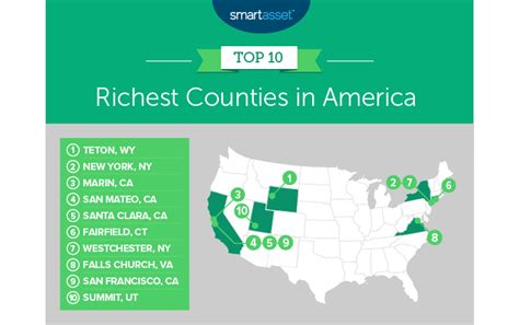 The Richest Counties In America Smartasset