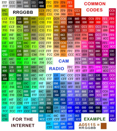 Free Download Program Hexadecimal Color Codes Chart Backupersandiego