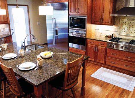 The Best Kitchen Makeovers Consumer Reports