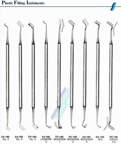 Pin de Nobody Cares en Dentist Odontología in Dental instruments Dental tools names