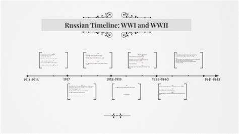 Russian Timeline Wwi And Wwii By Kelsey Kalous On Prezi