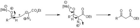 Molybdenum Vi Dichloride Dioxide Catalyzed Synthesis Of Keto Esters
