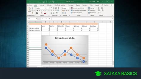 Cómo Hacer Una Gráfica Básica Con Excel