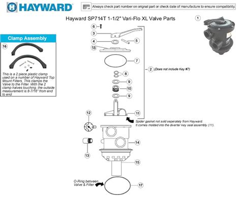 Hayward Sp714t Vari Flo Xl Backwash Valve Parts