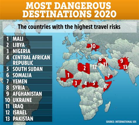 Where Are The Most Dangerous Countries In The World As World War 3