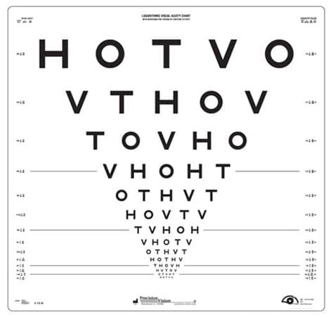Etdrs Chart Set 3 Charts Precision Vision