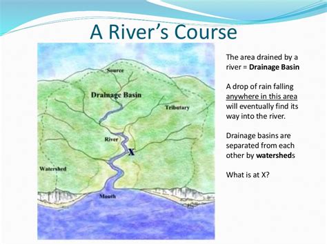 Fluvialriver Processes