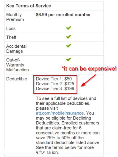 His line/phone has the $11.99/month at&t mobile protection pack. At&t insurance deductible iphone 6 - insurance