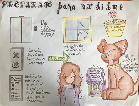 El acto de votar tiene su uso más conocido en las elecciones políticas, en las que se elige de entre los candidatos a cargos públicos. Votación, 2do. Concurso de Dibujo