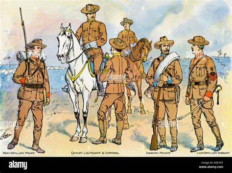 New Uniforms For Us Troops At The Outset Of The Spanish American War
