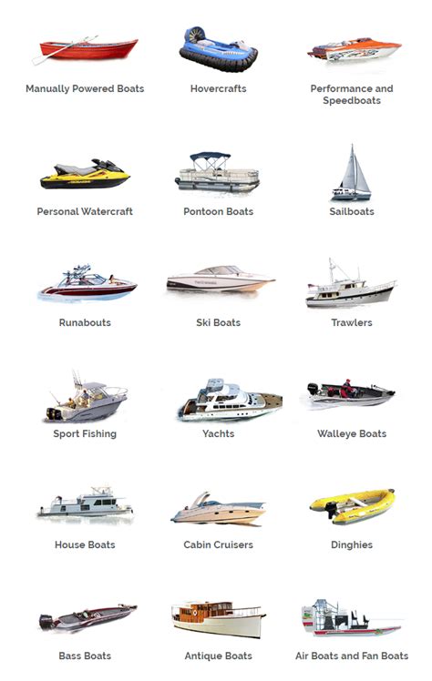 Amsuite Boat And Yacht Programs Concorde General Agency