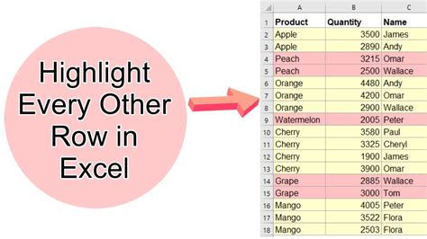 How To Highlight Alternative Row In Microsoft Excel How To Highlight