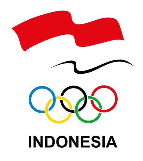 Indonesian Olympic Committee | Logos, Olympic committee 