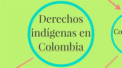 Derechos Indigenas En Colombia By Alexandra Sadler