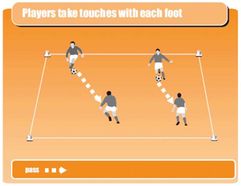 Yes, maybe you think you train harder than them at soccer practice, but to be realistic, the only way you start taking a step forward is that you do more than you are asked for. Soccer drill to kick start training sessions | Soccer Coach Weekly