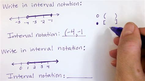 Writing Interval Notation Given A Number Line Graph Youtube