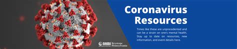 Copy Of Coronavirus Resources WebHeader NAMI Keystone Pennsylvania