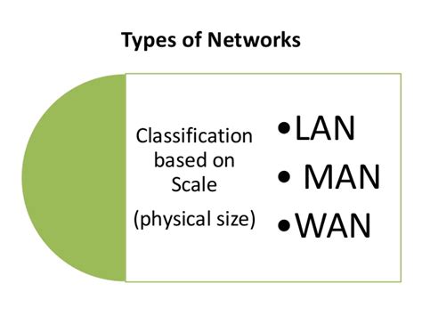 Computer networks can be classified based on different attributes such as physical size, mode of connection, types of devices, etc. types of computer networks, protocols and standards