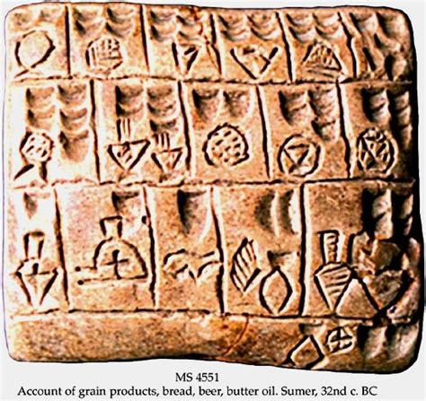 41 Early Writing Pictograph Sumer Writing Systems