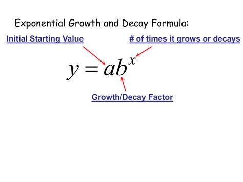 Exponential Decay Function Equation