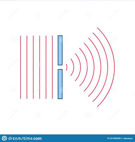 Diffraction Of Light Waves Diagram Cartoon Vector Cartoondealer Com
