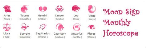 Today you may be more energetic and focused on your work. May Moon Sign Horoscope, Horoscope Based On Moon Sign
