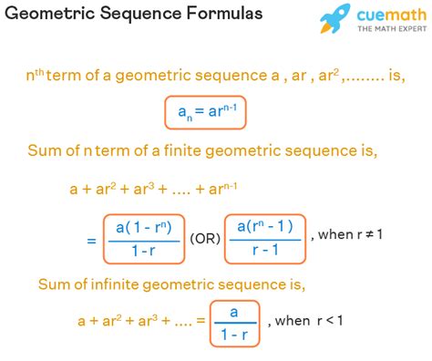 Geometric Sequence Formulas What Is Geometric Sequence Formula