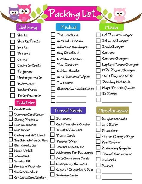Road Trip Packing List All The Essentials You Need Zip Up And Go Rezfoods Resep Masakan