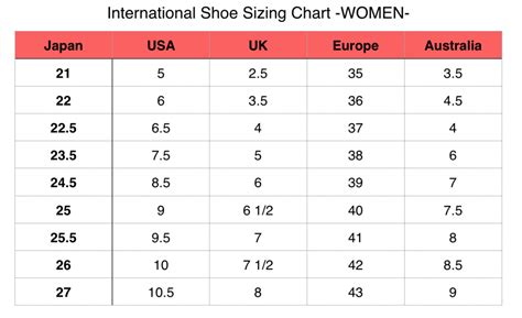 Japanese Clothing And Shoe Sizing Guide Important For