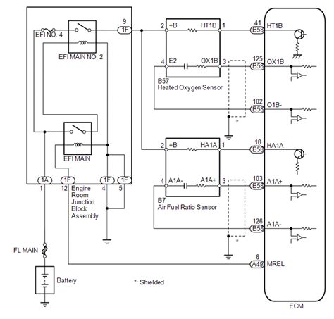 Toyota Venza Oxygen Af Sensor Signal Stuck Lean Bank 1 Sensor 1