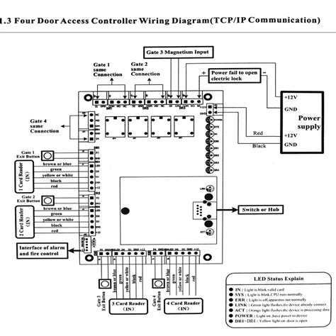 Keyscan Access Control Wiring Diagram Free Download Gmbar Co