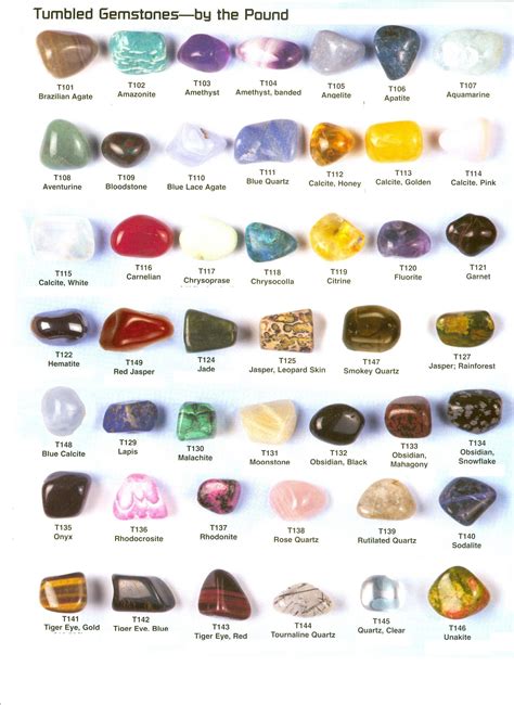 Tumbled And Polished Stones And Crystals Great Images Of Different