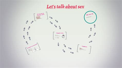 Lets Talk About Sex By Joyce Vreeswijk