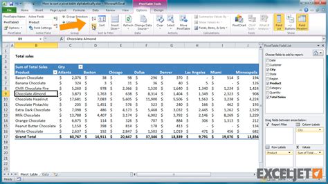 How to alphabetize by last name. Excel tutorial: How to sort a pivot table alphabetically