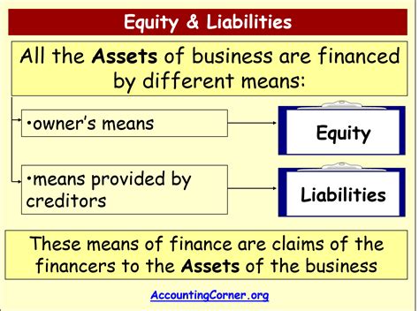 Accounting Equation 2 Accounting Corner