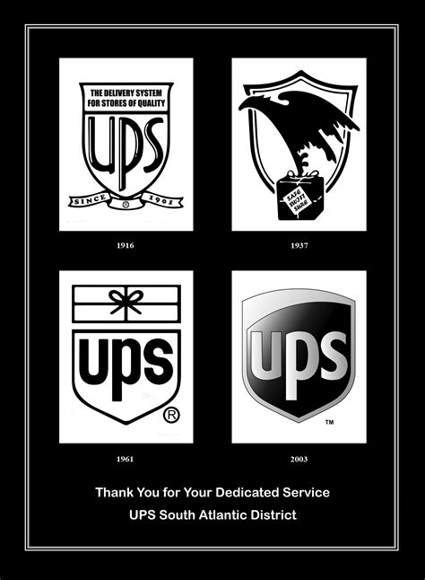 The UPS Logo History for 1921 to 2003 United Parcel Service - Etsy