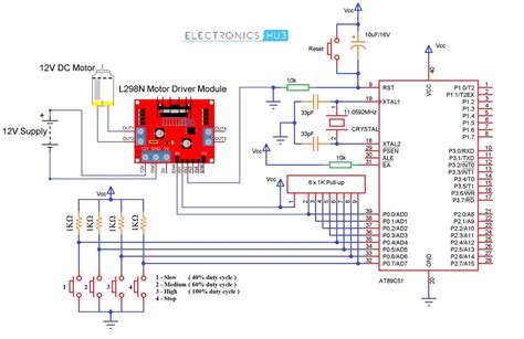 Dc electric motors generate torque by a reaction between two magnetic fields: PWM Based DC Motor Speed Control using Microcontroller