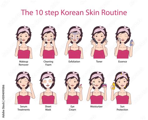 Illustration Set Steps Of Korean Skin Care Routine Stock Vector Adobe