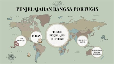 Kedatangan Bangsa Portugis Di Indonesia Tujuan