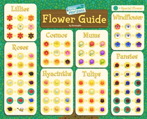 This includes location of diy recipes, required mat and prices. So züchtet ihr goldene Rosen in Animal Crossing: New ...