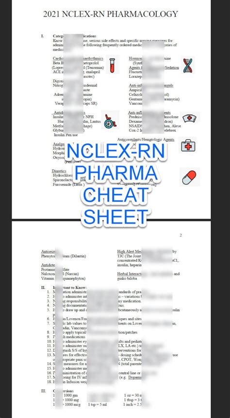 Printable Nclex Pharmacology Cheat Sheet