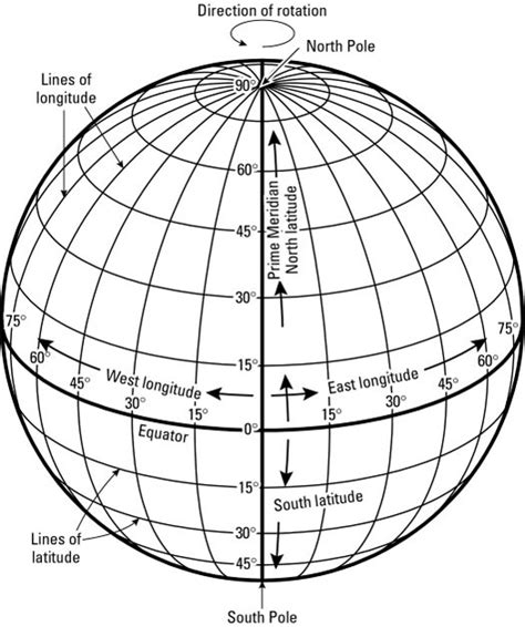(see globe c.) latitude is always given first, then longitude. Grade 6 Geography Mr. Winston: Name a place, then provide ...