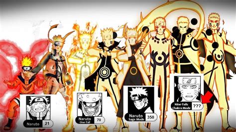 Maybe you would like to learn more about one of these? NARUTO TODAS AS TRANSFORMAÇÕES (Poder de Luta) | Dragon ball vs Naruto - YouTube