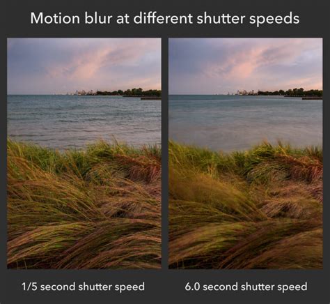 7 Tips To Pick The Perfect Shutter Speed In Photography