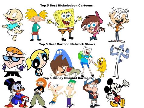 Top Best Cartoons In Nick Cn And Disney By Mnwachukwu On