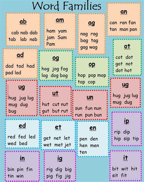 Word Families List Printable