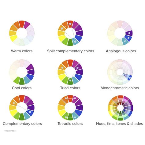 Examples Of Color Combinations Split Complementary Colors