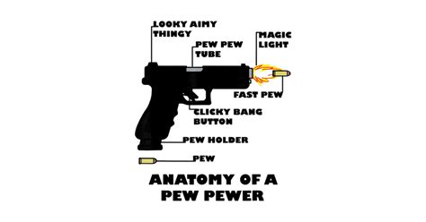 Anatomy Of A Pew Pewer Ammo And Gun Amendment Meme Lovers T Shirt