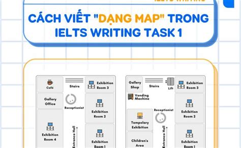 Cac Dang Bai Ielts Writing Task 1 Va Cach Luyen Viet Task 1 The Edge