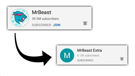 MrBeast S Has Secret YouTube Channels YouTube
